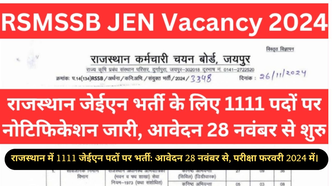 राजस्थान में JEEN भर्ती 2023: 1111 पदों पर आवेदन 28 नवंबर से, फरवरी में परीक्षा..जानें- कब आएगा रिजल्ट