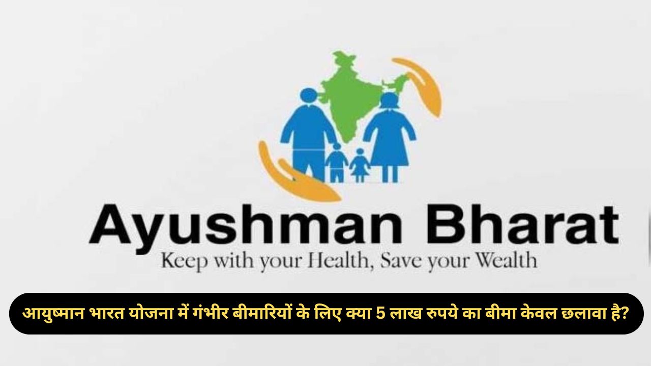 Ayushman Bharat Insurance
