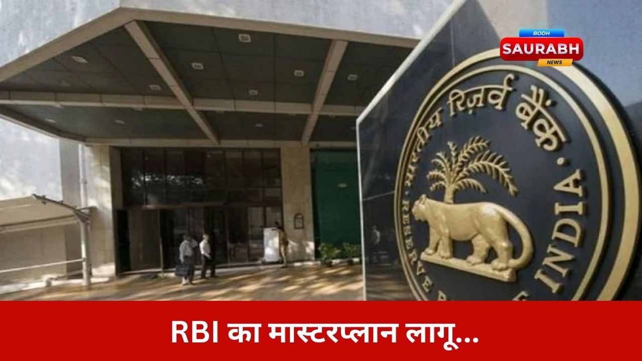 RBI